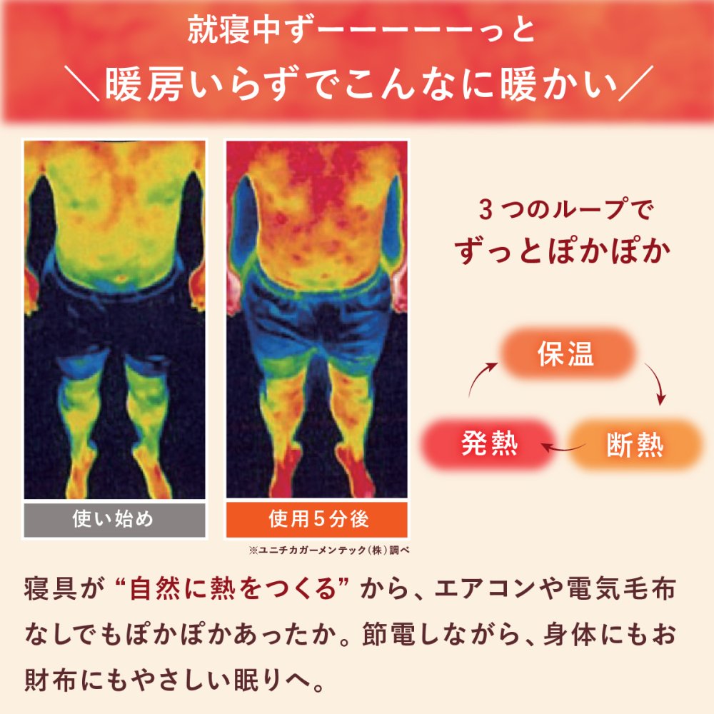 【シングル】毛布布団セット ファミラ 5層構造トリプルウォーム ぽかぽか 掛布団＋敷パッド シングル あったか布団 冬用寝具 蓄熱 保温 フランネル 丸洗い 節電 防寒 寒さ対策 母 父 両親 祖父母 誕生日 敬老の日 プレゼント 実用的 あったかギフト