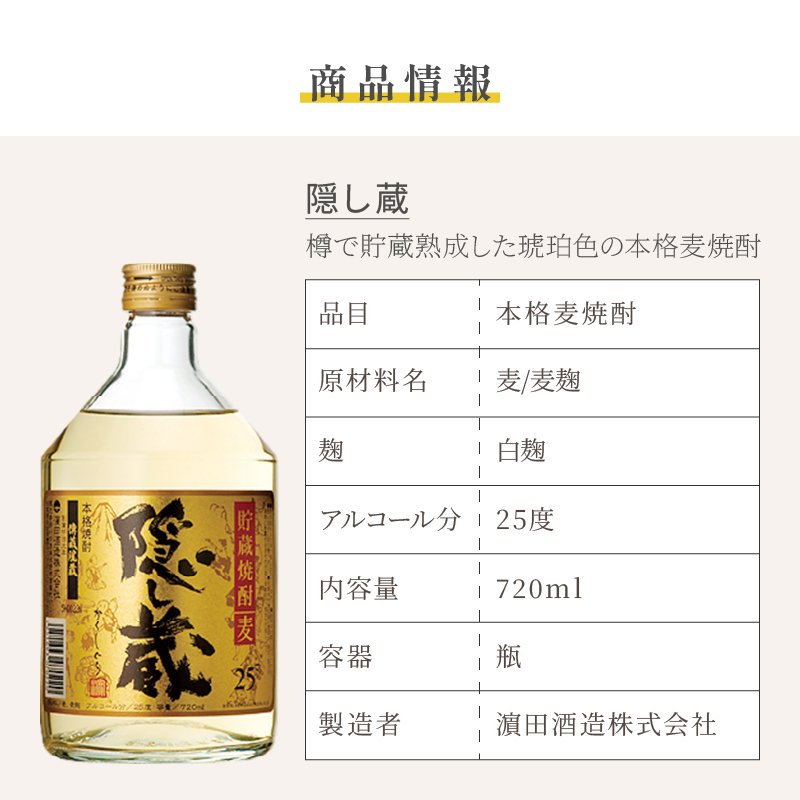 隠し蔵 名入れ  お酒 本格麦焼酎 720ml 25度 ボトル 濱田酒造 名前入り プレゼント ギフト 面白い センス 定年退職 還暦祝い 退職祝い 男性 女性 お祝い 古希 喜寿 傘寿 米寿 卒寿 白寿 百寿 敬老の日