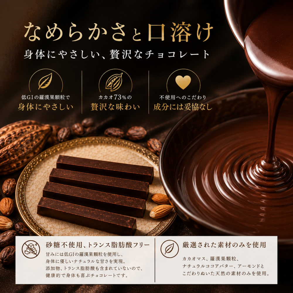 【送る方の健康を一番に考えた低糖質チョコレート】魅惑のチョコレート2種セット ビーガンスイーツ マタニティー 父の日 母の日 敬老の日 バレンタイン ホワイトデー おすすめ ギフト 出産祝 退院祝 送料無料
