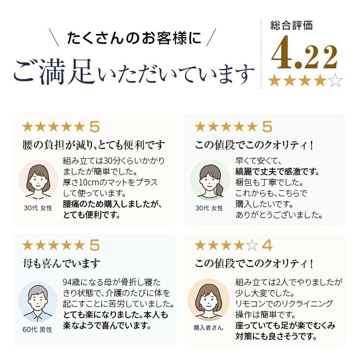 電動リクライニングベッド セミダブル ワルツ WALTZ 折りたたみ 低反発マットレス 耐荷重120kg キャスター付き 高床タイプ 立ち上がりラクラク 収納式 通気性 メッシュ ネイビー