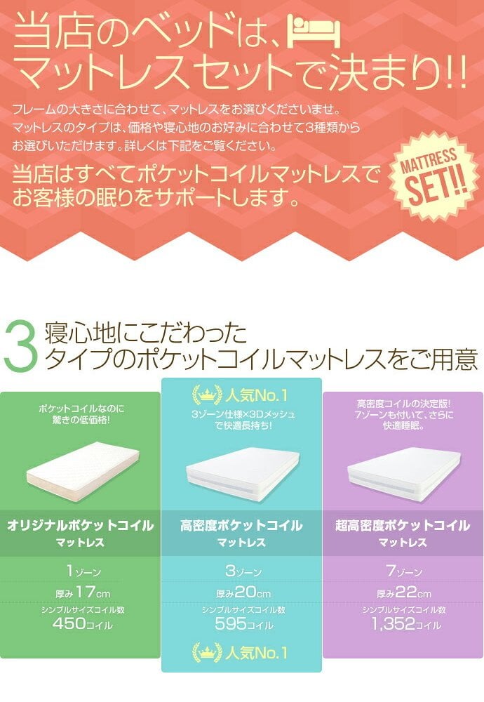 セミダブルマットレス ポケットコイル オリジナルポケットコイル 幅97cm ポケットコイルマットレス ホワイト ダブルウレタン ポケットマット 3Dメッシュ加工 即納 マットレス ベットマット