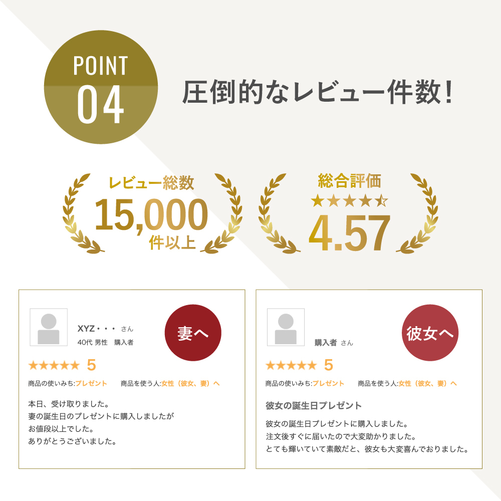 【無料ラッピング】一粒ラウンドネックレス レディース シンプル 金属アレルギー対応 ゴールド 18金 K18 おしゃれ オフィス アクセサリー ジュエリー プレゼント ギフト クリスマスプレゼント　クリスマスギフト　【クリスマスラッピング無料】