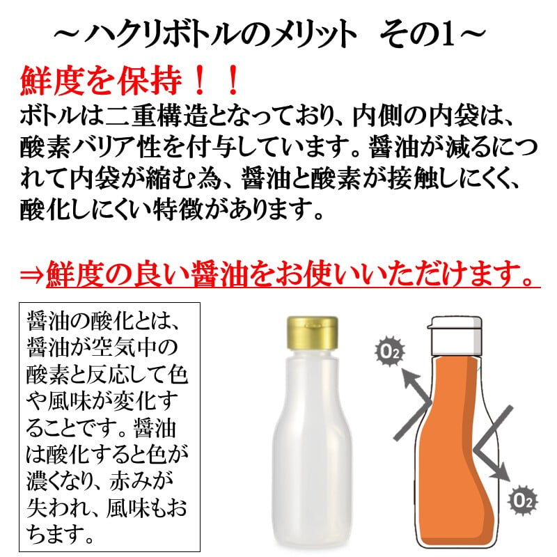 【白箱入】200ml×2 T-ON 手土産にもぴったり 嬉しい詰合せ しょうゆ 醤油 だし醤油 だししょうゆ さしみ醤油 調味料 ギフト 御中元 御歳暮 御年賀 粗品 御礼 内祝 寿 御祝 結婚内祝 出産内祝 快気内祝 御挨拶 お誕生日 父の日 母の日 敬老の日 暑中御見舞 残暑御見舞 調味料