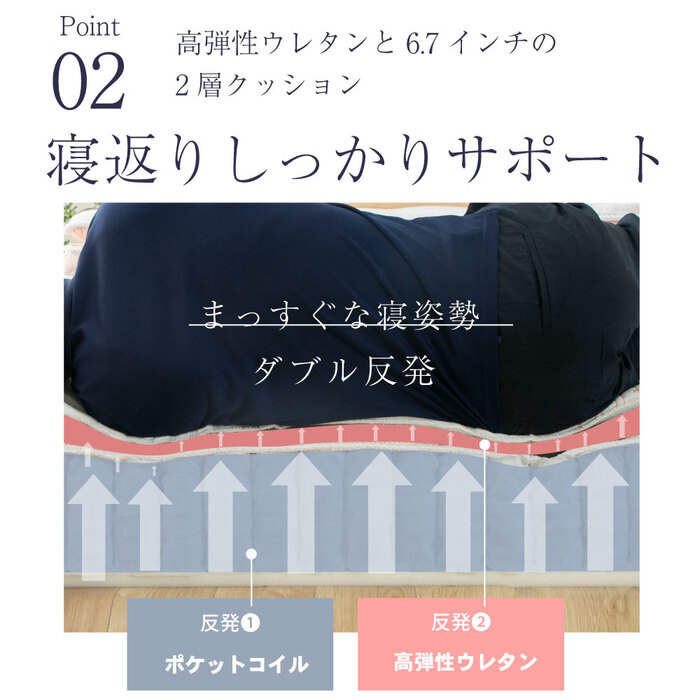 マットレス 純日本製 ポケットコイルマットレス 選べる硬さ ジャスト ( 普通 ) キープ 硬め 選べるカラー サンライズイエロー サンセットオレンジ S SD D WD Q 極厚27cm 圧縮ロール 体圧分散 抗菌綿 耐久性 片面仕様 国産マットレス