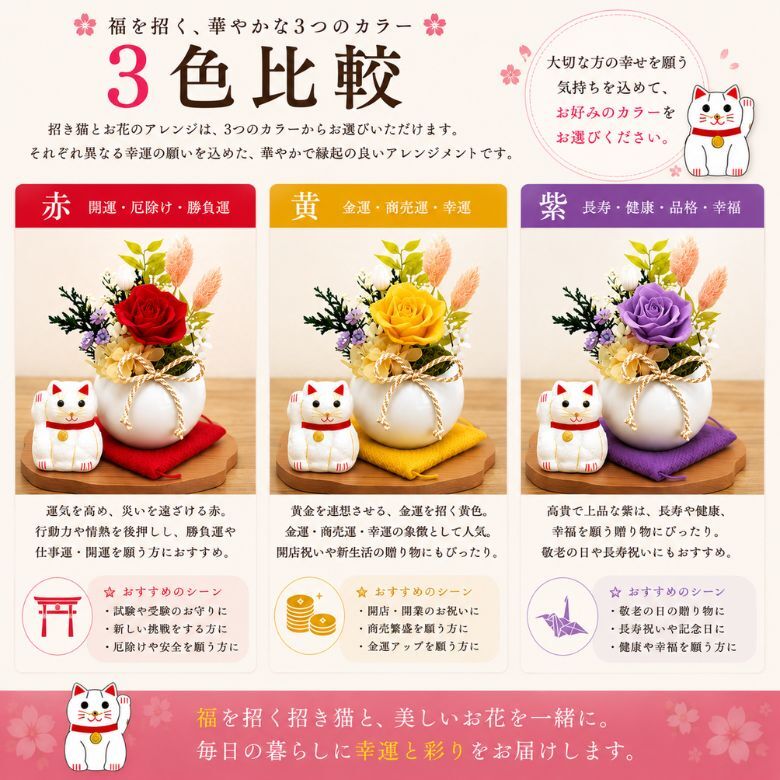 和風招き猫 プリザーブドフラワー ／花 フラワーアレンジメント 置物 招き猫と花の和風アレンジ 開運 縁起物 猫 ねこ ギフト プレゼント 誕生日 母の日 敬老の日 お祝い インテリア　ちりめん細工 新築祝い 開店祝い 金運 長寿