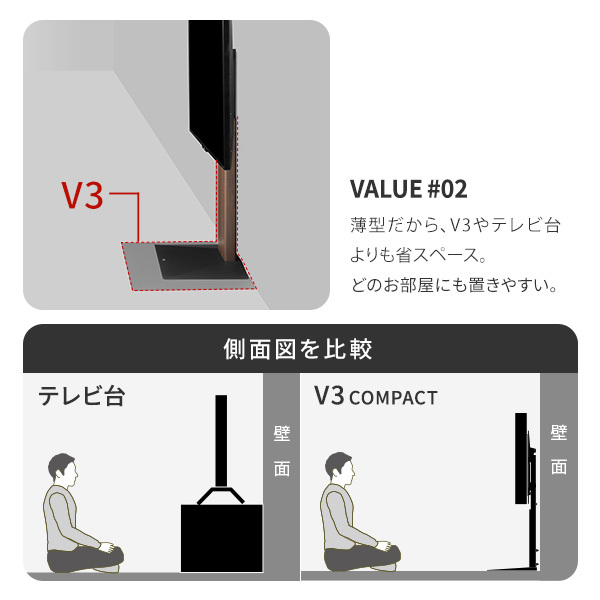 WALLインテリアテレビスタンドV3 COMPACT+棚板セット 24~55v対応 壁寄せテレビ台 TVスタンド 専用棚板 DVDレコーダー PS5 プレステ5 PS4 ミニ 小型 ホワイト 白 ブラック 黒 ウォールナット ブラウン ホワイトオーク