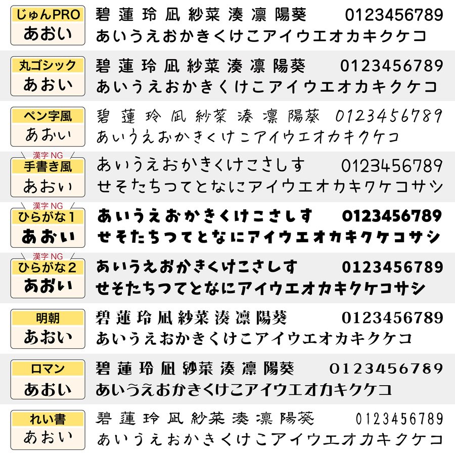 名入れ マグカップ サーモス マグ ペア セット Thermos 350ml 450ml JDS-351 JDS-451食洗器対応 スタッキング お揃い グラス 結婚祝い 夫婦 両親 カップル 記念品 名前入り おしゃれ 母の日 ギフト ラッピング 実用的