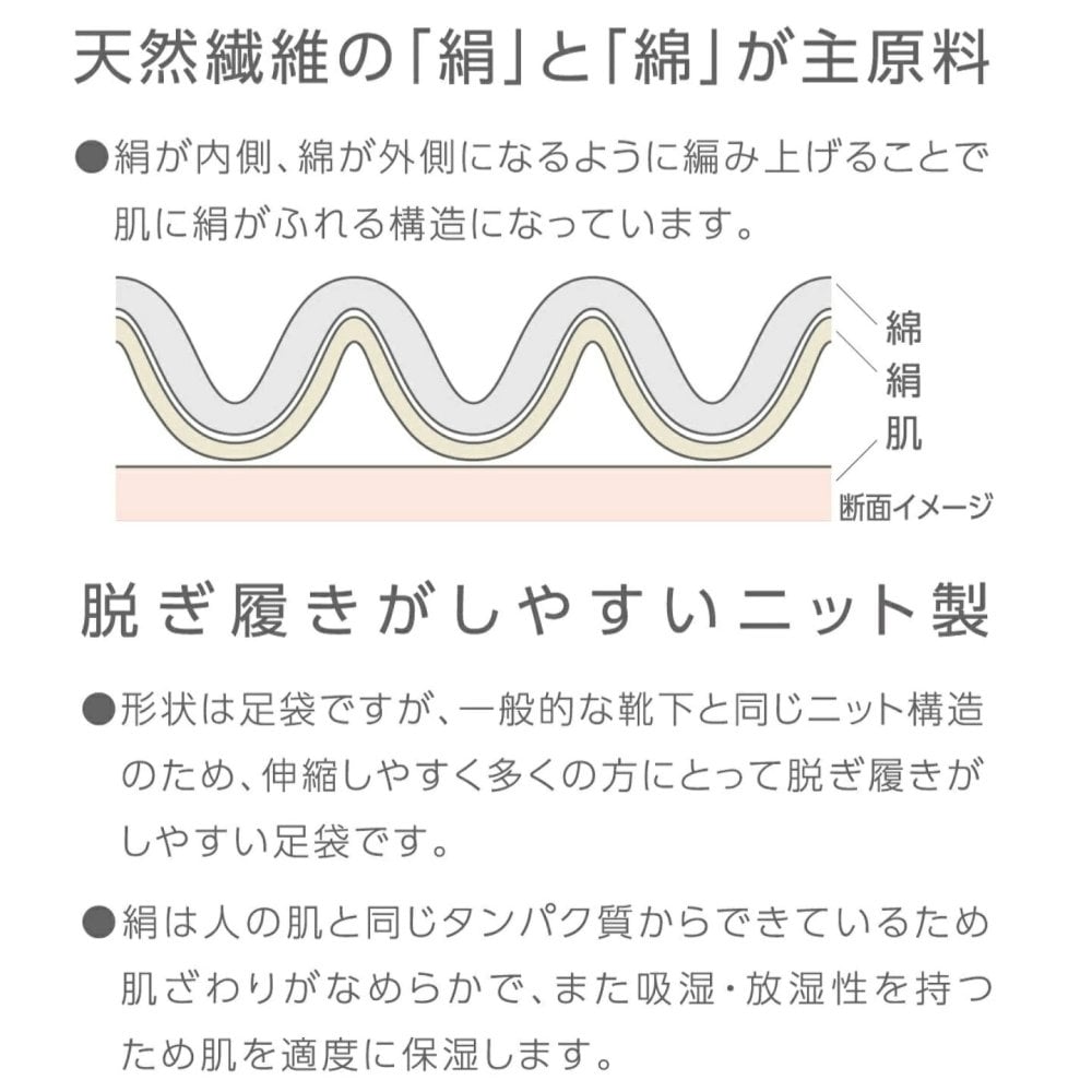 ギフト 2026 プレゼント 【内側シルク 外側コットン】 足袋ソックス 日本製 Knittabi にっとたび | 足袋 靴下 レディース メンズ 絹 綿  蒸れない 冷え取り 温活 外反母趾 足袋シューズ ルームソックス 国産