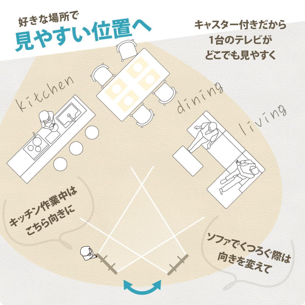 キャスター付き TVスタンド NEXUS ONTV0434 ディスプレイスタンド 幅75cm 奥行 60cm 高さ 71.5～104cm テレビボード VESA対応スタンド 商業用テレビスタンド デジタルサイネージスタンド ユニバーサルデザイン キャスター付きテレビス