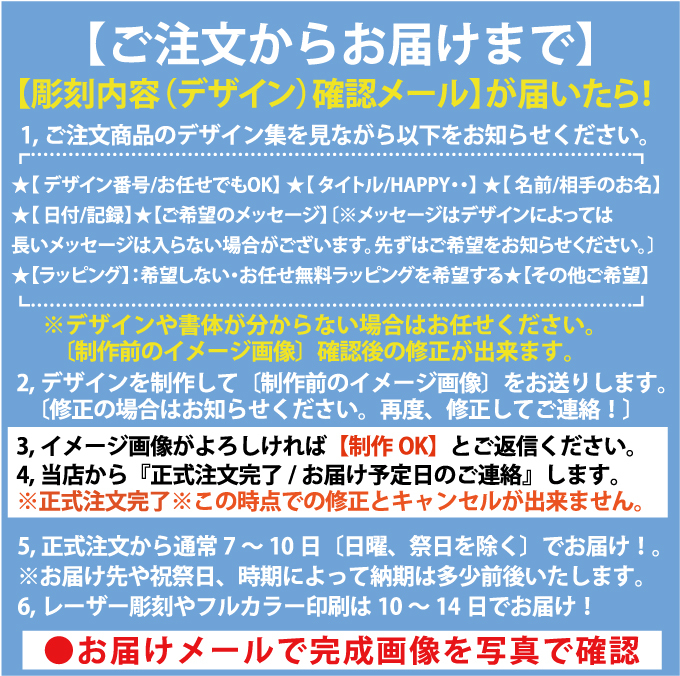 クリスタル位牌 期間限定10％OFF＋更にレビューを書いて送料無料  ☆彡　淡い雪のような白のコントラストが美しいお位牌  名入れクリスタル位牌 名入れ無料 お位牌 仏具 仏壇 夫婦 連名 戒名 供養 49日 法要 法事 おしゃれ 現代位牌 手元供養 現代仏壇 ミニ仏壇 小型 慰霊 没日 俗名  記念品 戒名彫刻代金込み