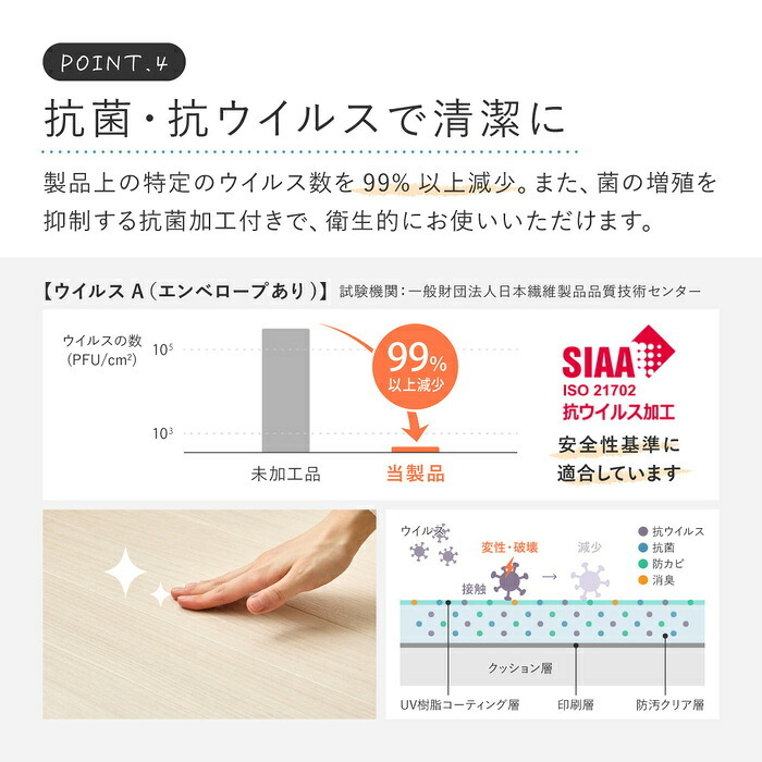 ラグ カーペット クッションフロア ペット 床暖房対応 90×300 置くだけ 滑り止め シール付き ペット用 ペット対応 フロアマット 滑らない フローリング シート フローリングシート 敷くだけ フロア 防水 賃貸 おしゃれ クッションフロアシート