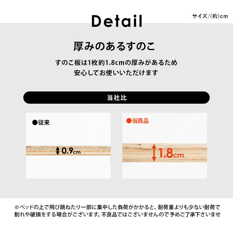 ベッド 寝具 天然木 すのこ 組立簡単 ボンネルコイル マットレス付シングル 床面高56cm ハイタイプ 北欧 ヘッドレス パイン材 通気性 耐久性 コンパクト 床下収納 大容量 スノコ床 頑丈 ワンルーム 一人暮らし マットレスセット 圧縮ロールタイプ