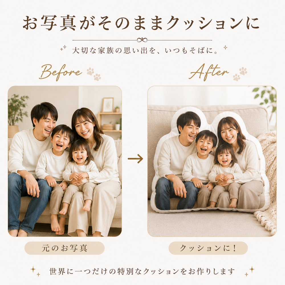 祖父母 誕生日プレゼント おじいちゃん おばあちゃん オリジナルクッション 写真入りクッション 家族写真 孫の写真 オーダーメイド ギフト 贈り物 誕生日祝い 敬老の日 祖父 誕生日 祖母 誕生日 夫婦 ペアギフト 感謝の気持ち 長寿祝い 還暦祝い 古希祝い 喜寿祝い 米寿祝い 金婚式 結婚記念日 孫からのプレゼント 記念品 世界に一つだけ サプライズ 家族の思い出 インテリア クッションギフト用