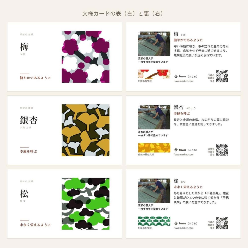 【送料無料】京都の手染め ハンカチ 2枚セット 幸せの文様 和柄 二重ガーゼ 綿100% 日本製｜ギフト袋・メッセージカード無料｜お礼 プチギフト 退職 誕生日 母の日 プレゼント Fuwa Market
