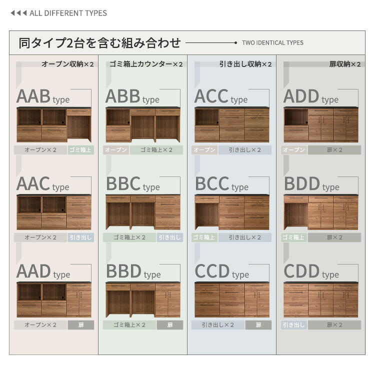 キッチンカウンター キッチン収納 日本製 特殊鋼板を使った組み合わせ 180cm オープン収納+オープン収納+引き出し収納：