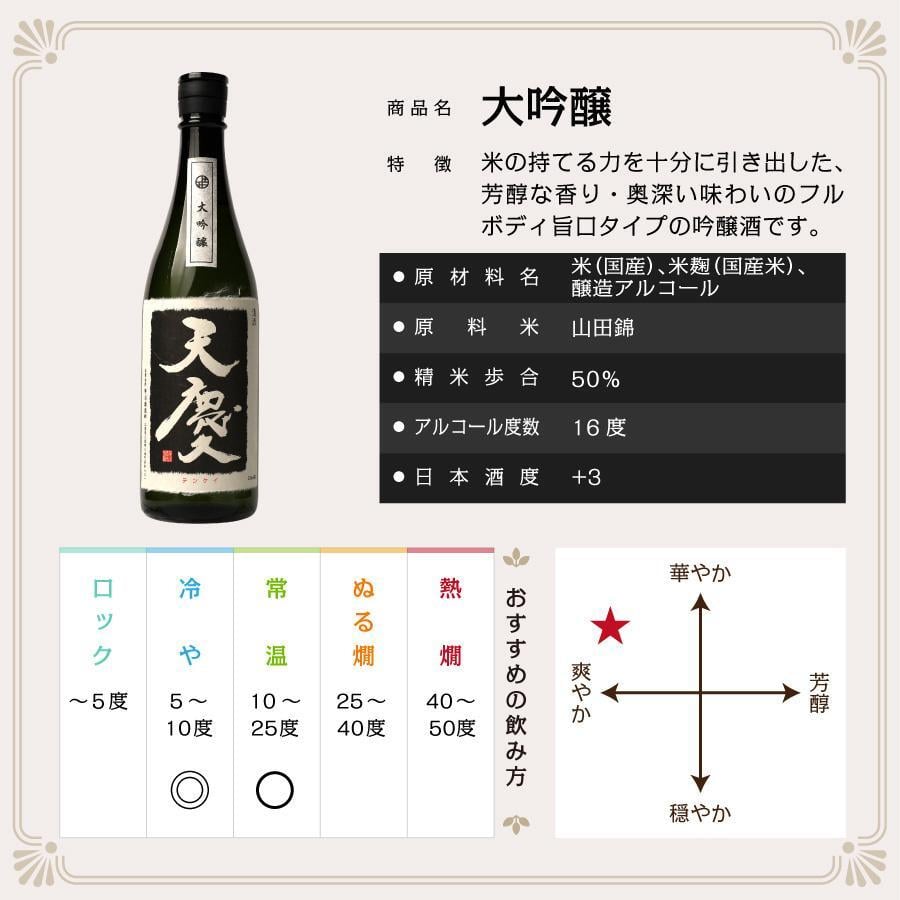 日本酒 大吟醸 天慶 1800ml 一升瓶 おすすめ 酒 地酒 清酒 熱燗 ランキング プレゼント 贈答品 ブランド 人気 うまい 三重県 酒蔵 早川酒造部