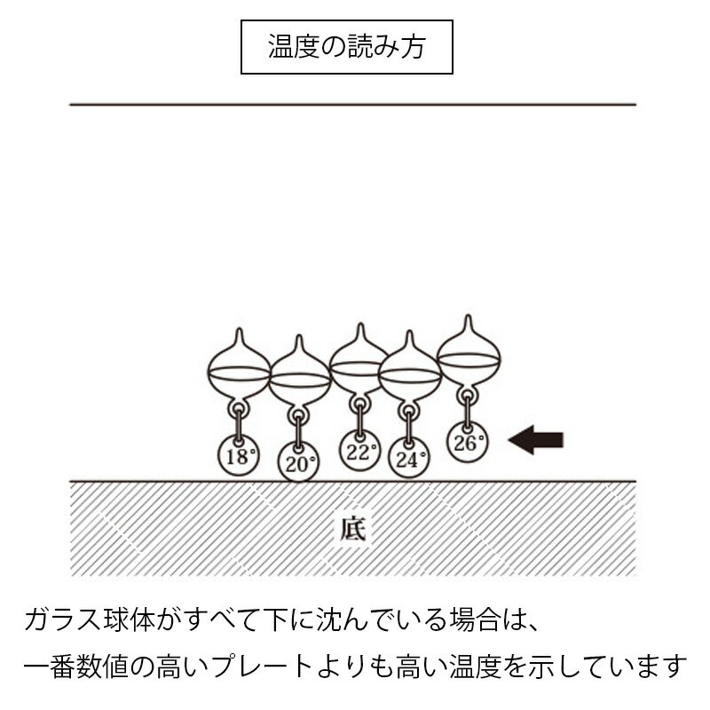 名入れ ギフト ガリレオ温度計 木製 ガラス ネーム 刻印 雑貨 インテリア おしゃれ 鑑賞 クリスタル 木 名前入り プレゼント 開店 誕生日 記念 父の日 男性 女性 定年 退職 卒業