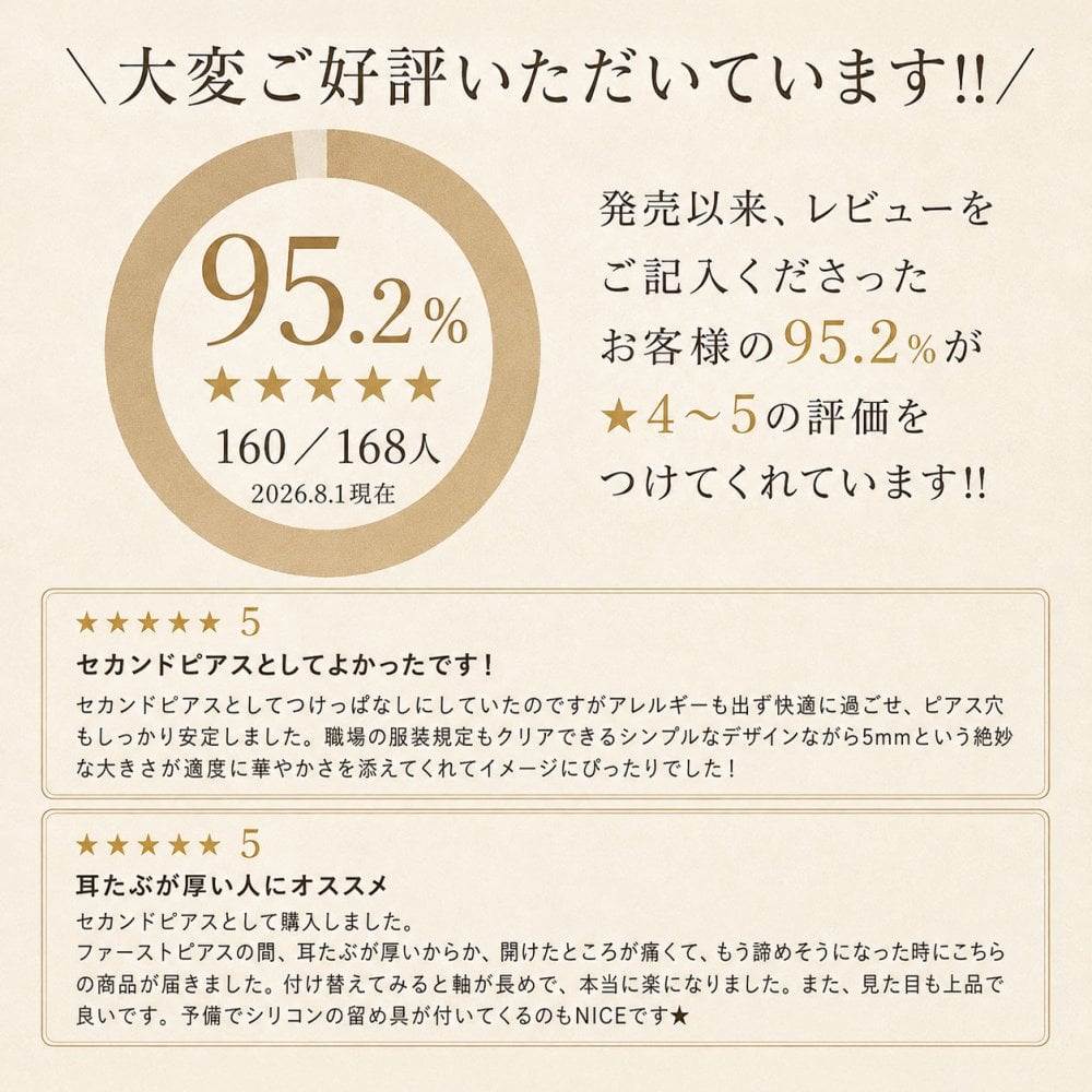 セカンドピアス つけっぱなし 軸太 医療用 片耳 明日が変わるキュービックジルコニア 5mm 金属アレルギー サージカル ステンレス レディース メンズ【当店オリジナル】【全品1個ずつバラ売り】 プレゼント