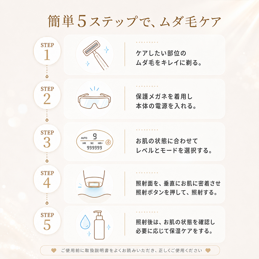 【無料ラッピング＆送料無料】脱毛器 光美容器 新型ムダ毛処理 サーリシ VIO対応 フラッシュ 脱毛 美顔器 メンズ 家庭用 顔 足 女性 手 全身用 SAJM30WHW