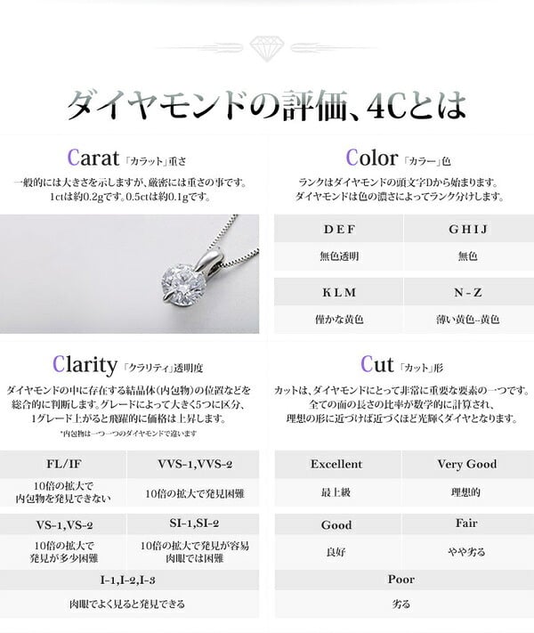 ダイヤモンド ピアス K18 18金 18k ゴールド 0.2ct ブラウンダイヤ 一粒 スタッド レディース シャンパンダイヤ ジュエリー アクセサリー プレゼント ギフト 誕生日 記念日 女性