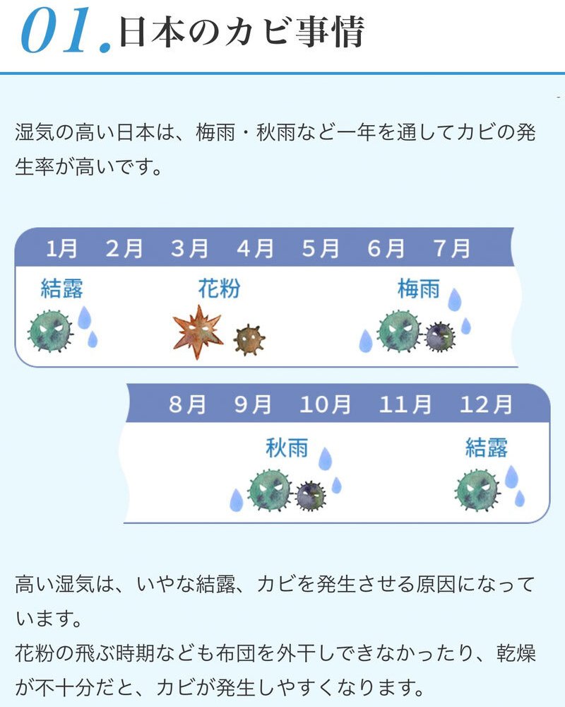 除湿 除湿シート 湿気取り 西川 ドライウェル セミダブル 抗菌防臭 高吸湿 モイスファイン 防カビ からっと寝 られる マット 湿気とり 布団 パッド マットレス 布団下 無地 グレー シンプル 正規品 新生活