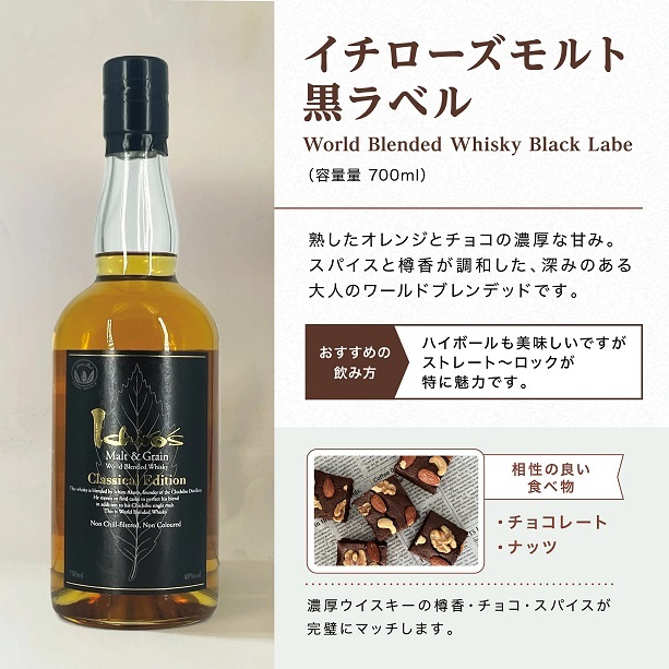【イチローズモルト白黒ギフトセット】ウイスキー Malt & Grain クラシカルエディション ホワイトラベル ジャパニーズウイスキー 敬老の日 内祝い お祝い ギフト プレゼント 贈り物 飲み比べセット 有名 人気 飲みやすい 美味しい イチローズモルト【送料無料】