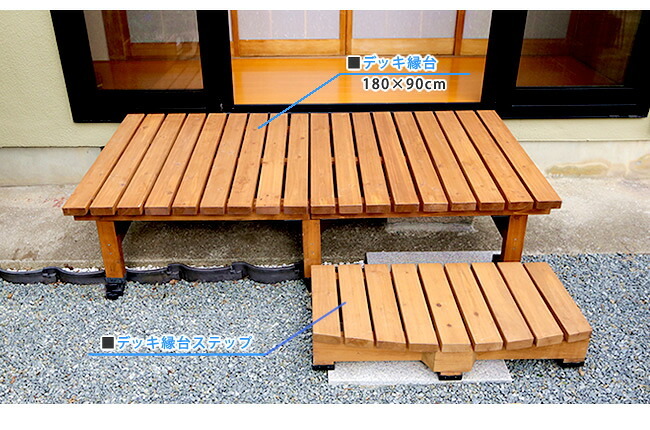 ウッドデッキ デッキ縁台180×90 3点セット ウッドデッキ風 簡単 縁側 本格的 DIY 木製 天然木 庭 ベランダ マンション おしゃれ 小型 北欧 ガーデン 屋外 家具 ブラウン ダークブラウン ライトブラウン エクステリア 2個組