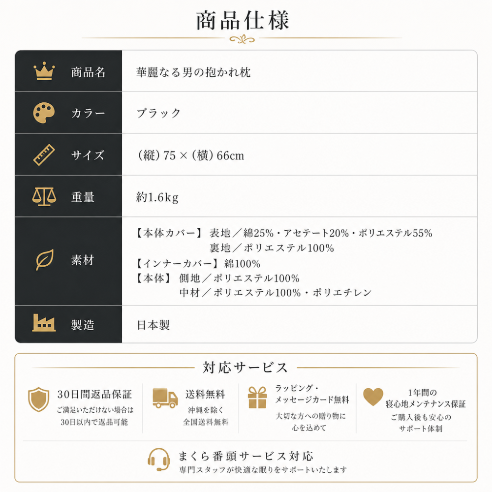 【送料無料】【ギフトラッピング無料】【販売累計15万個突破】「華麗なる男の抱かれ枕」肩全体で受け止め包み込まれる安心感☆【日本製】