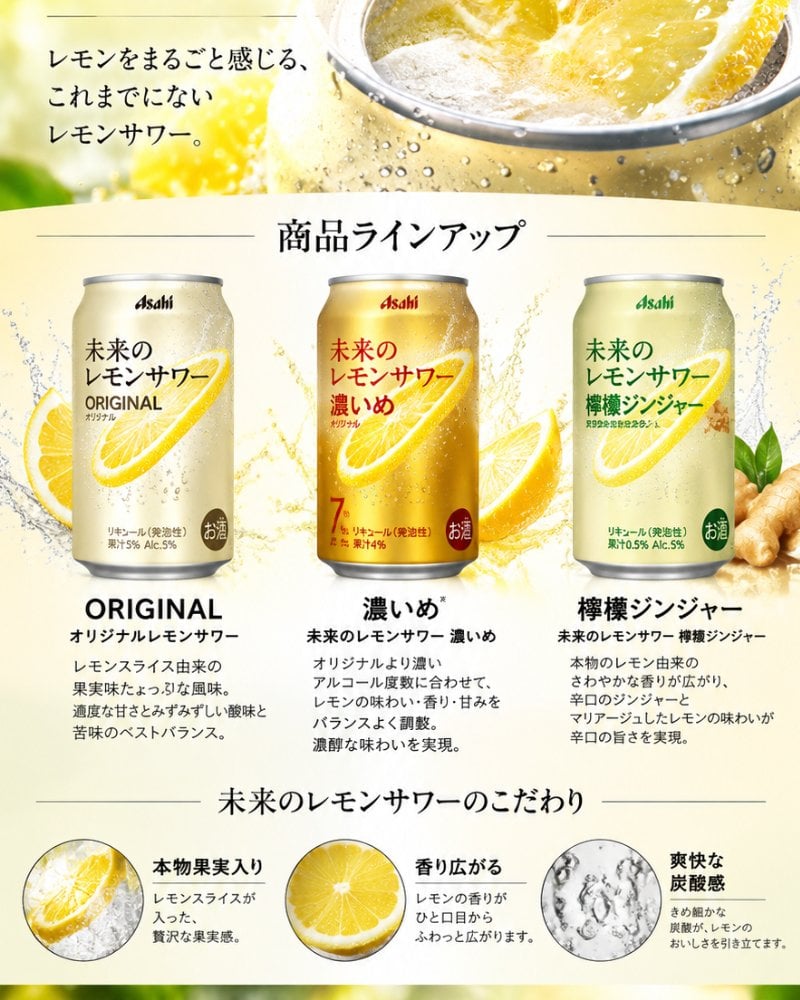 【数量限定 檸檬ジンジャー6本入り】アサヒ 未来のレモンサワー 345ml 10本セット 3種 飲み比べ 檸檬ジンジャー6本 オリジナル2本 濃いめ2本 本物のレモンスライス入り 缶チューハイ レモンサワー ギフト プレゼント アサヒビール