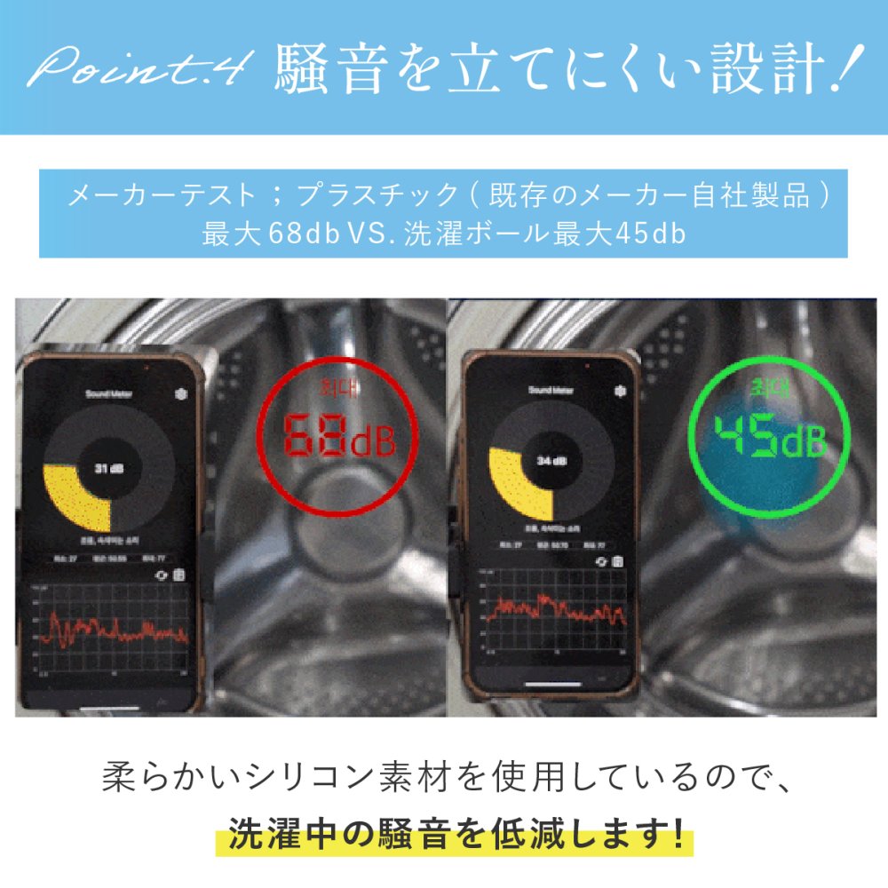 洗濯ボール ドクターランドリー Dr.LAUNDRY 2個セット シリコンユニケア UNICARE ランドリーボール ペットの毛 猫の毛 犬の毛 髪の毛 ほこり取り 不純物吸着 静電気防止 毛玉防止 絡まり防止 ふわふわ仕上げ 繰り返し使える 洗濯グッズ 洗濯用品 ペット用品 猫 犬 ペットのいる家庭 便利グッズ