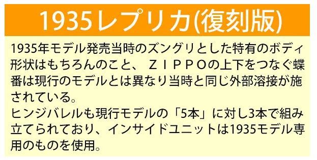 【名入れ】送料無料  ZIPPO  ジッポ ライター1935レプリカ 保証書柄デザイン ギャランティ BS ブラスイブシ 誕生日 ギフト プレゼント [z1935GU-BS]