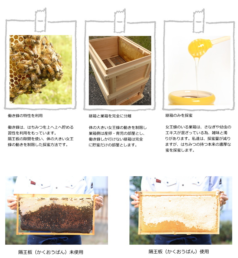 国産天然はちみつ100％ 【すずめ蜂蜂蜜漬け150g×3 】雑味のない天然のはちみつの良さをできるだけ皆様にお届けしたいという思いで故郷の岩手県西和賀町で巣箱つくりから瓶詰めまですべて手作業でおこなっており採蜜方法にもこだわりをもって作りを行ってます