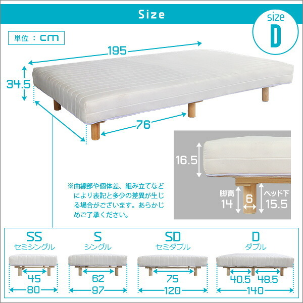ベッド 寝具 新発想で搬入も組立カンタン ほどよい弾力 脚付きロールマットレス ボンネルコイルスプリング Unite -Raide- -ユニテ・ライド- ダブルサイズ ダブル ネイビー ホームテイスト 脚つきマットレス 脚付き ボンネルコイル