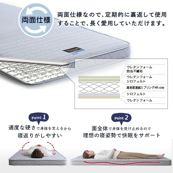 ベッド 寝具 フランス たためるスプリングマットレス シングルサイズ 日本製 マットレス シングル 折りたたみ 三つ折り コンパクト 通気性 耐久性 家具 インテリア 高密度連続スプリング 防ダニ 防菌 防臭 メーカー2年保証 R-one 適度な硬さ
