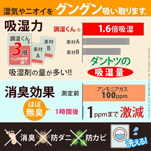 除湿シート 除湿マット 洗える 湿度調整マット 〔調湿くん〕 クローゼットタイプ 5枚セット ハンガー対応 湿気取り 防ダニ 防カビ シリカゲル 梅雨対策