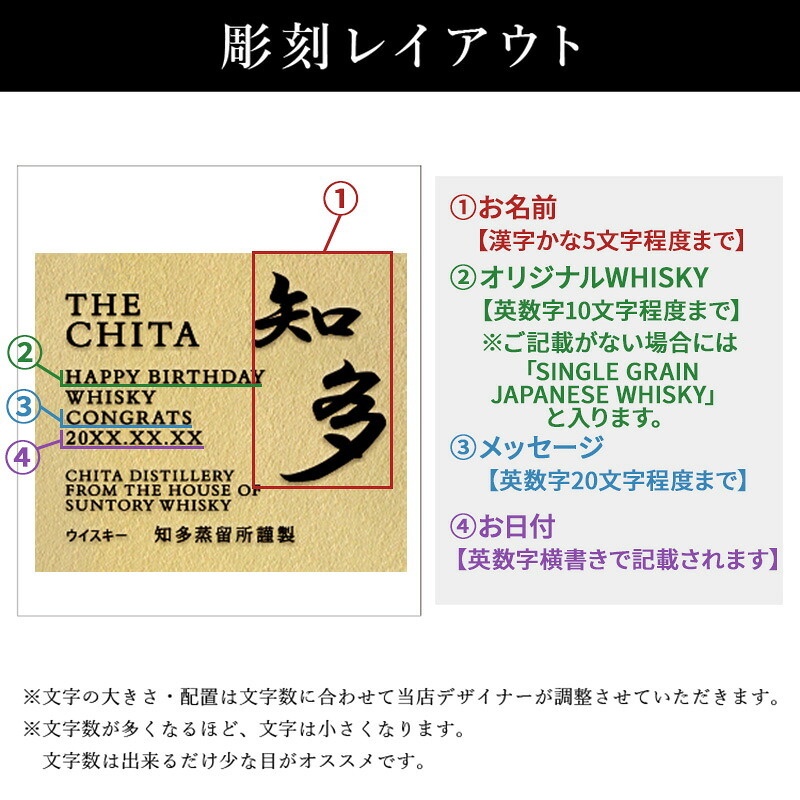 知多 名入れ お酒 ウイスキー サントリー 名前入り プレゼント ギフト 面白い センス 定年退職 還暦祝い 退職祝い 男性 女性 お祝い 古希 喜寿 傘寿 米寿 卒寿 白寿 百寿 敬老の日
