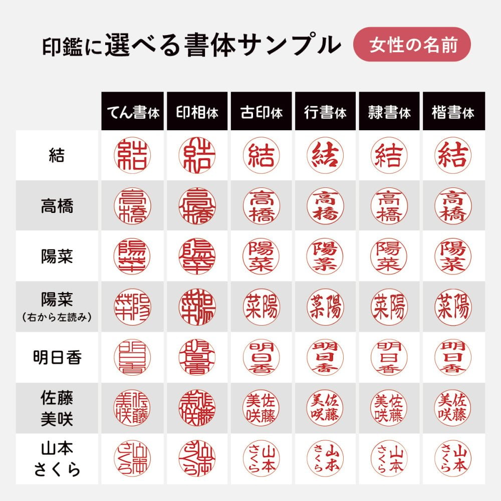 印鑑 はんこ 子供 銀行印 名入れ カラーグラス クロコ風ケース付 12.0mm 認印 メモリアル
