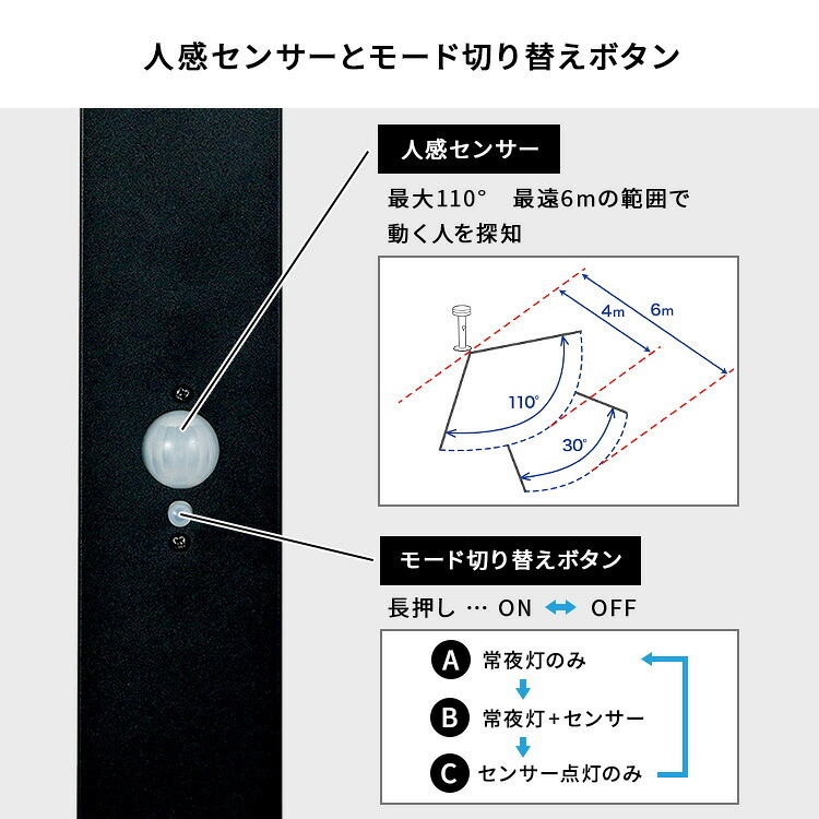 ガーデンソーラーライト 工事不要 ガーデンソーラーセンサー 7.5W角型 ソーラー発電 メンテナンス不要 点灯モード 自動点灯 センサー機能 防犯対策 ステンレス製 錆に強い 屋外ライト ガーデンライト 防犯ライト 太陽光 太陽光発電 ソーラー照明 庭 新生活