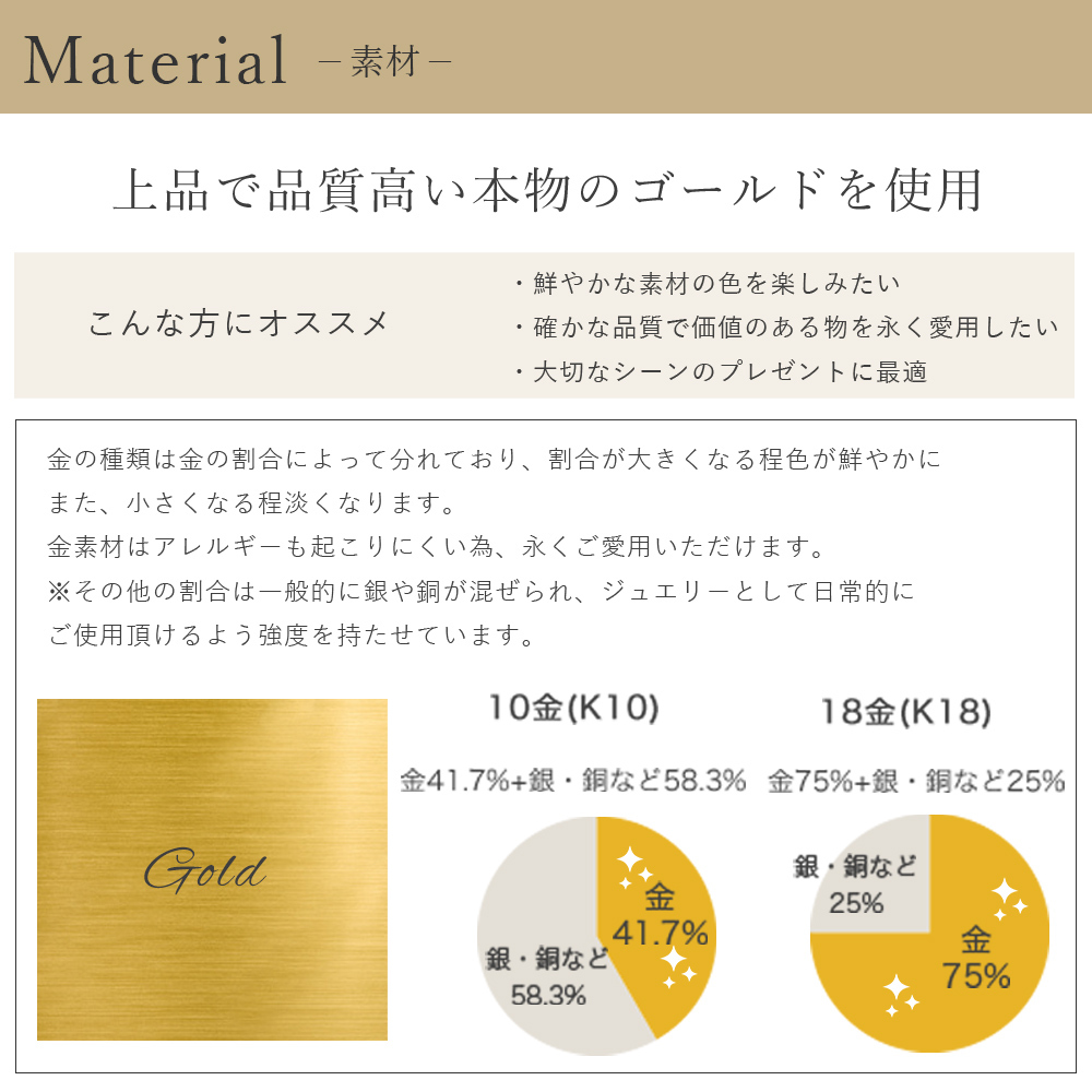 天使の卵 シェル モチーフ レディース ブレスレット パール がアクセントになった涼しげなデザイン 【天使の卵 "シェルモチーフ シルバー ブレスレット"】 女性 彼女 妻 誕生日 プレゼント 結婚記念日 ☆送料無料☆ [天使5116PL] おすすめ プレゼント 人気 ブランド 夏アクセサリー ご褒美ジュエリー 彼女 ギフト バースデー ギフト 記念日