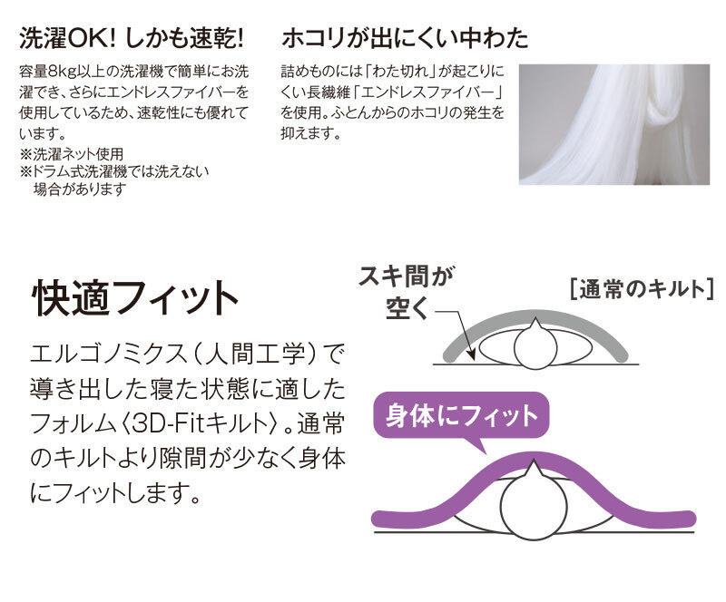 西川 掛けふとん 洗濯 洗濯可能 ３Dフィットキルト 洗濯ネット付き 抗菌加工 防縮加工 日本製 140×190cm 体にフィット 保湿性 清潔 ホワイト ホコリがでにくい 制菌加工 母の日