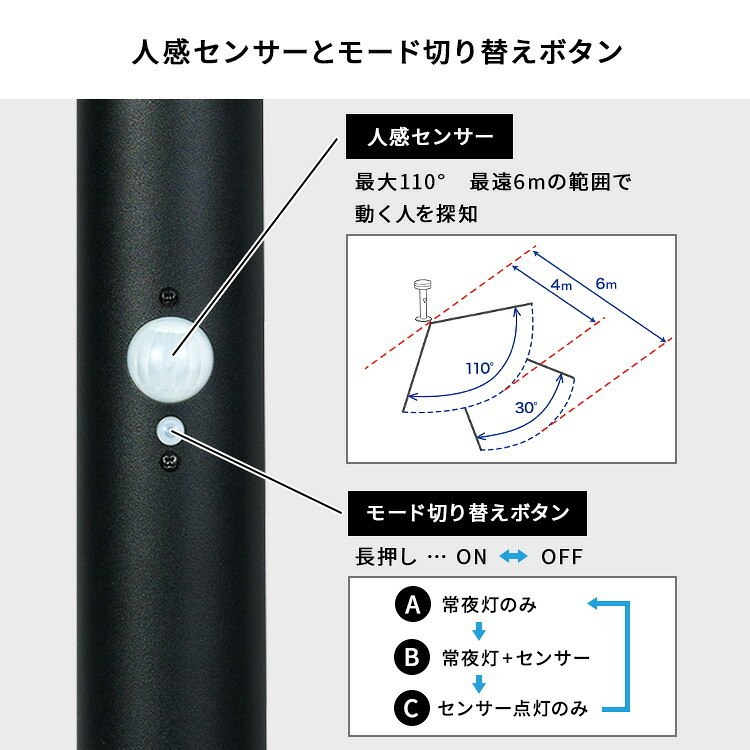 ガーデンソーラーライト 工事不要 ガーデンソーラーセンサー 7.5W角型 ソーラー発電 メンテナンス不要 点灯モード 自動点灯 センサー機能 防犯対策 ステンレス製 錆に強い 屋外ライト ガーデンライト 防犯ライト 太陽光 太陽光発電 ソーラー照明 庭 新生活