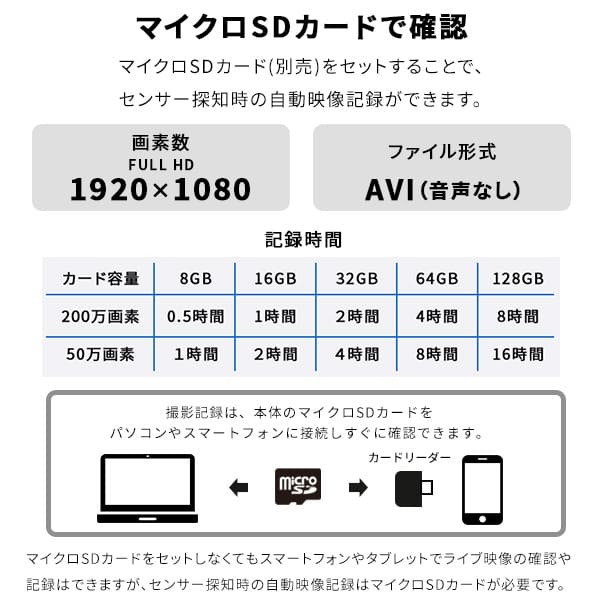 ペット家具 ペット用品 スマホと連動 充電式どこでもセンサーカメラ 盗難防止ワイヤーセット