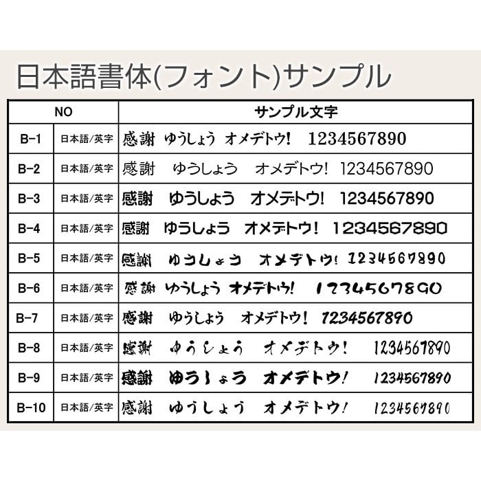 湯呑み ペア 湯飲み ペアセット カップ プレゼント【名入れギフト・名入れプレゼント・結婚祝い・結婚記念日】名入れ 波佐見焼 菊地紋 金彩 夫婦湯呑み 木箱入り 送料無料 両親 友人夫婦 夫妻