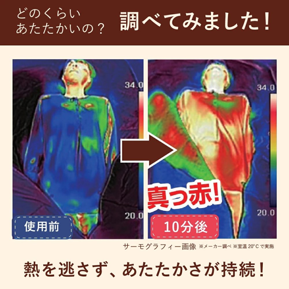 あったか5WAYトリプルウォーム 着る毛布 寝袋 冬用 動ける寝袋 あったかルームウェア 寝袋毛布 大きいサイズ 男女兼用 メンズ レディース 防寒グッズ 冬 誕生日 プレゼント 両親 父 母 祖父母 実用的 あったかギフト ファミリーライフ ファミラ