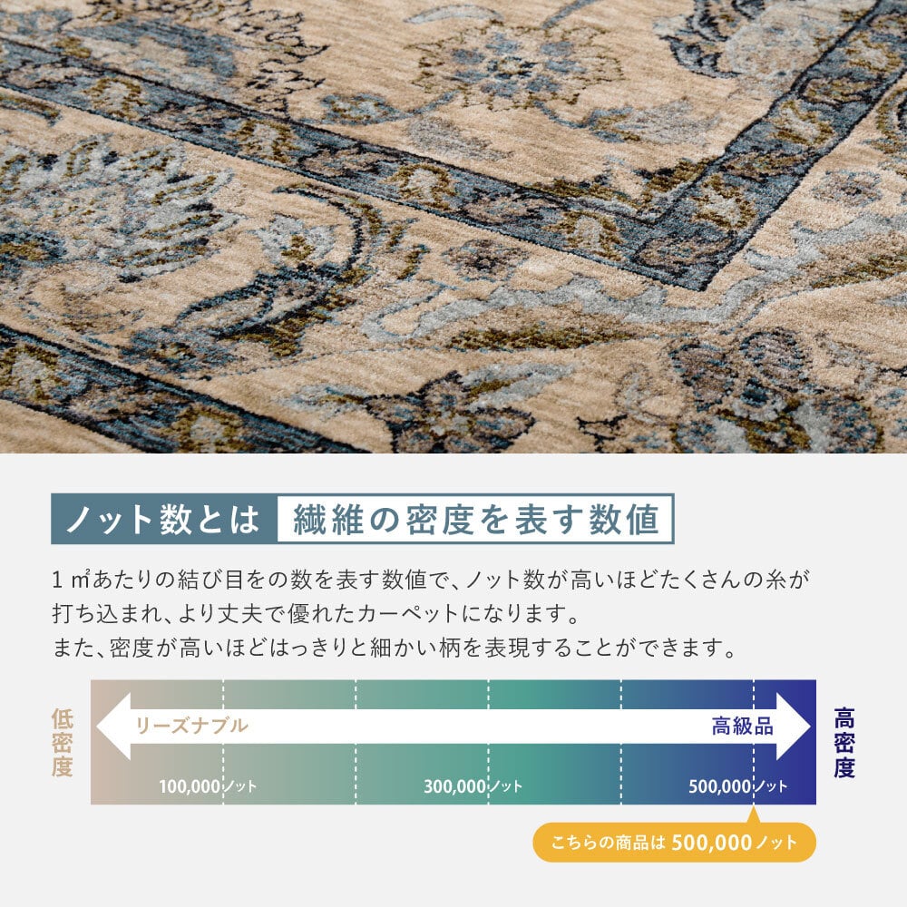 ラグ カーペット ウィルトン エジプト製 ホット 対応 床暖房対応 長方形 ペルシャ調 花柄モチーフ パイル リビング ダイニング 玄関マット キッチンマット マット 絨毯 上品 高級感 オールシーズン おしゃれ かわいい 北欧 約230×230cm