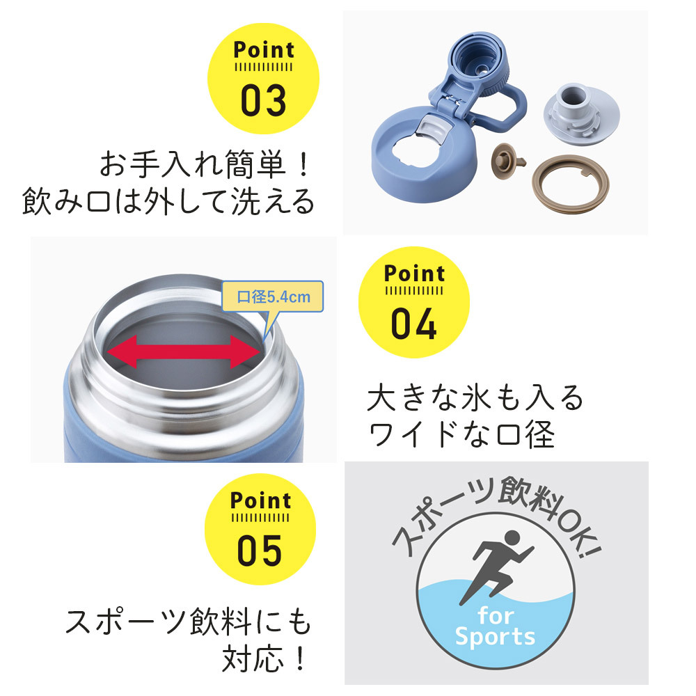 名入れ スポーツ 部活 水筒 1リットル プレゼント ギフト THERMOS サーモス 真空断熱 スポーツボトル 1L | FJU-1000 ハンドル付き 保冷 名前入り おしゃれ 持ち運び アウトドア レジャー 直飲み スポーツドリンク 誕生日 卒業 卒業記念 卒団 記念品 クラブ