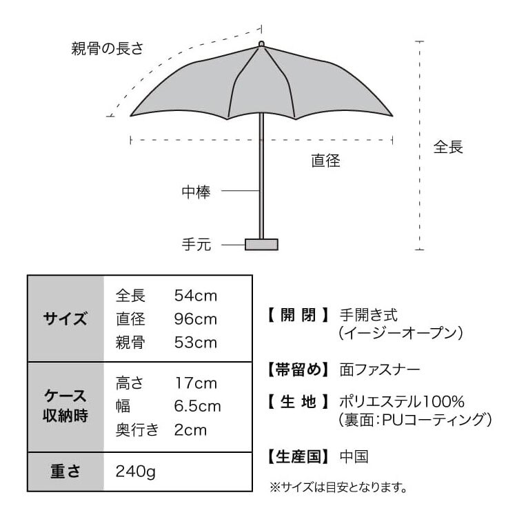 IZA 折りたたみ傘 za020 日傘 晴雨兼用 傘 雨傘 折り畳み 送料無料 コンパクト メンズ 完全遮光 UVカット100% シンプル ユニセックス 遮熱 紫外線対策