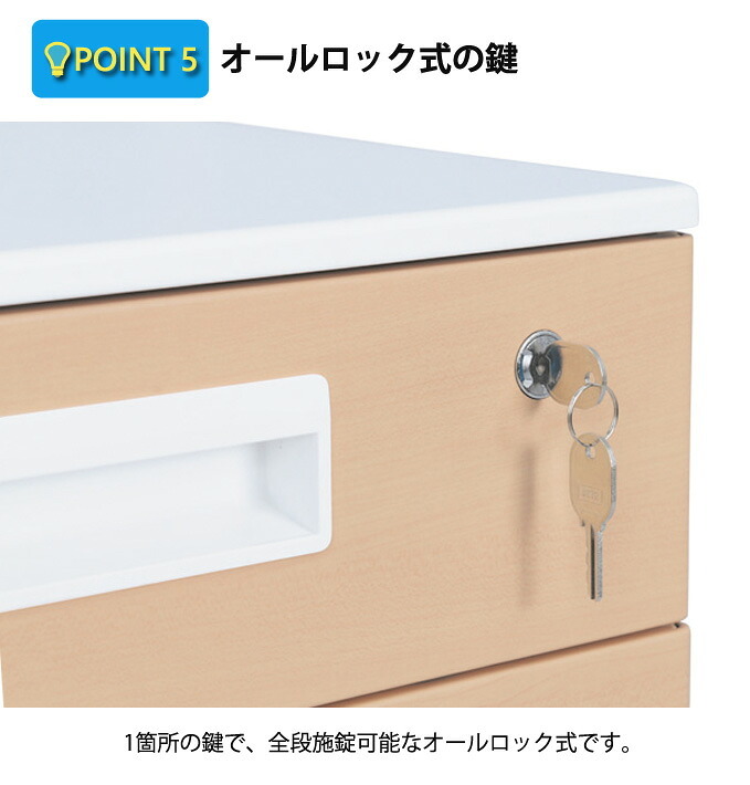 オフィス オフィスワゴン スチール脇机 脇机 サイドワゴン ファイルワゴンスチールワゴン インテリア 収納 オールロック キャスター 送料無料 たっぷり収納 らくらく移動 机の内側に入れればコンパクトに 選べる2タイプで \5%OFFクーポン 収納家具