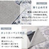 夏ラグ 夏用カーペット ラグ ラグマット ペルシャ風 洗える おしゃれ かわいい 北欧 カーペット 長方形 正方形 ペルシャ 絨毯 柄 デザイン 滑り止め付き ホットカーペット対応 オールシーズン 冬用 冬ラグ ヴィンテージ風プリントラグ1畳 2畳 3畳