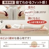 ベッド ダブルサイズ マットレス 寝具 ポケットコイルスプリングマットレス ダブル マットレスのみ ポケットコイル 高密度 通気性 体圧分散 ロール式梱包 ベッドマットレス ベッドマット 新生活